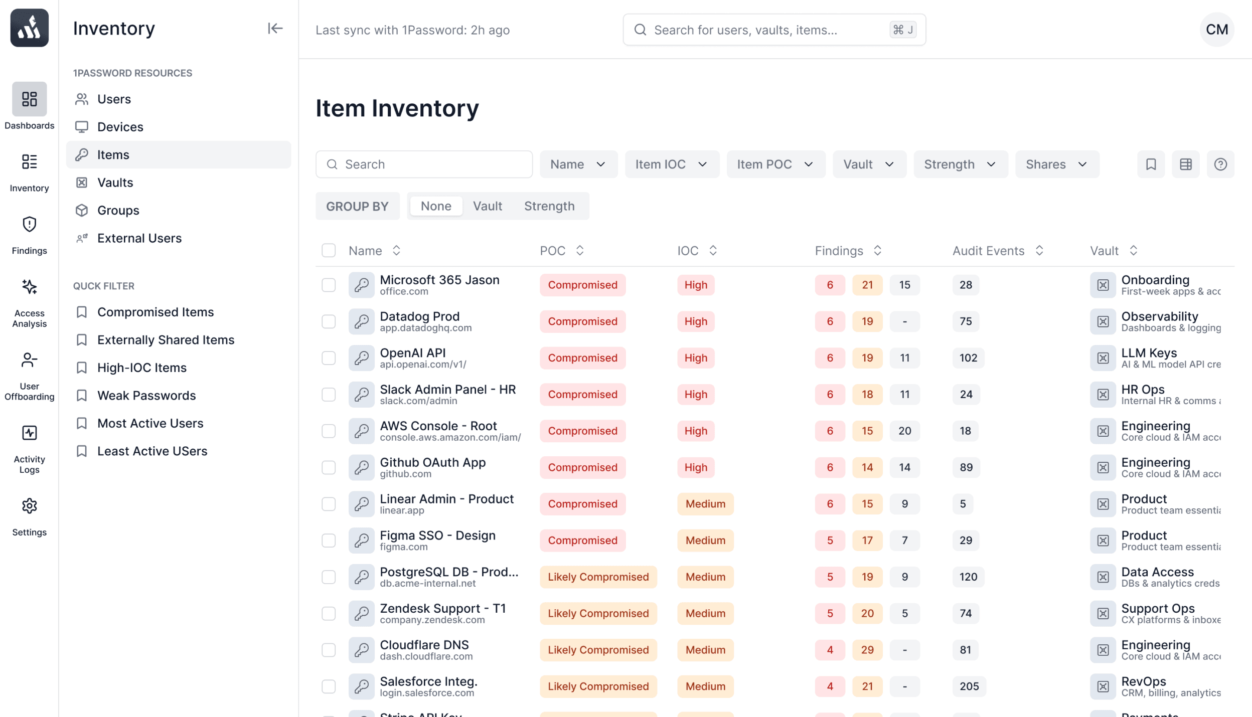 Inventory